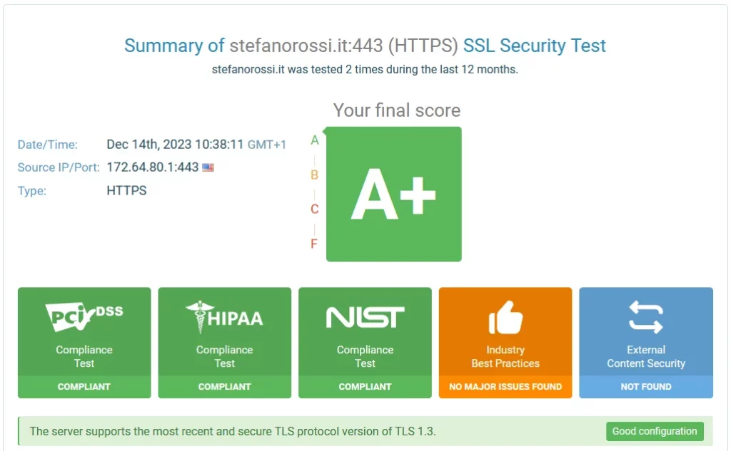 SSL security test